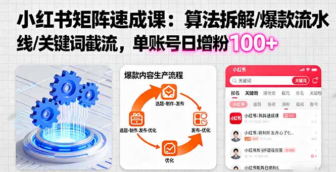 小红书矩阵起号速成课：算法拆解/爆款流水线/关键词截流 单账号日增粉100+-zhichuangquan
