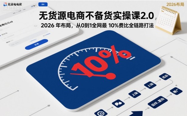 无货源电商不备货实操课2.0，2026年布局，从0到1全网最低10%费比全链路打法【更新中】-zhichuangquan