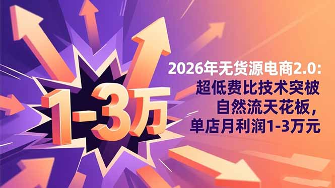 2026年无货源电商2.0：超低费比技术突破自然流天花板，单店月利润1-3万元-zhichuangquan