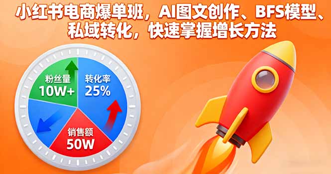小红书电商爆单班，AI图文创作、BFS模型、私域转化，快速掌握增长方法-zhichuangquan