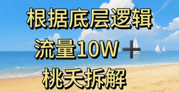 据底层逻辑，流量10W+，以安全知识科普为例-zhichuangquan