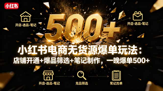 小红书电商无货源爆单玩法：店铺开通+爆品筛选+笔记制作，一晚爆单500+-zhichuangquan