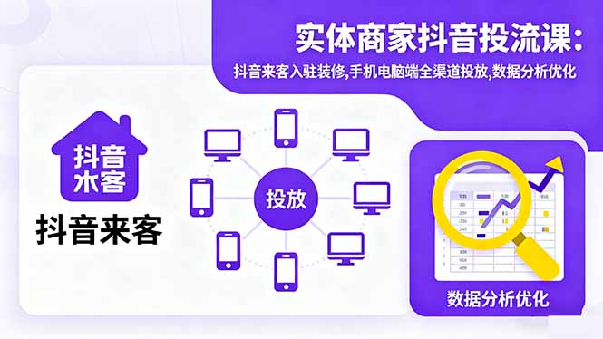 实体商家抖音投流课:抖音来客入驻装修,手机电脑端全渠道投放,数据分析优化-zhichuangquan