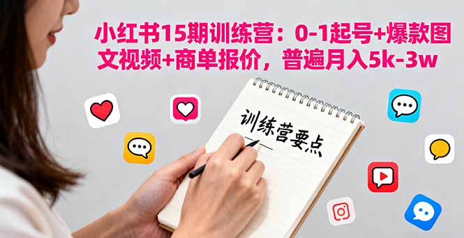 小红书15期训练营：0-1起号+爆款图文视频+商单报价，普遍月入5k-3w-zhichuangquan