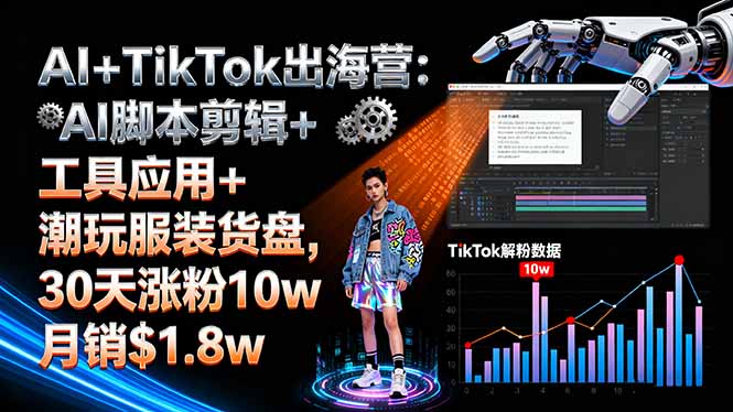 AI+TikTok出海营:AI脚本剪辑+工具应用+潮玩服装货盘,30天涨粉10w月销$1.8w-zhichuangquan