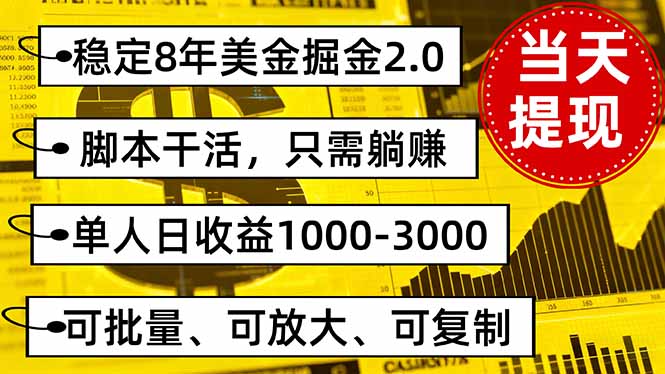 稳定8年美金掘金2.0脚本干活，只需躺赚。单人日收益1000-3000可批量、...-zhichuangquan