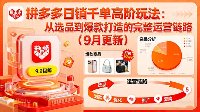 拼多多日销千单高阶玩法：从选品到爆款打造的完整运营链路(9月更新-zhichuangquan