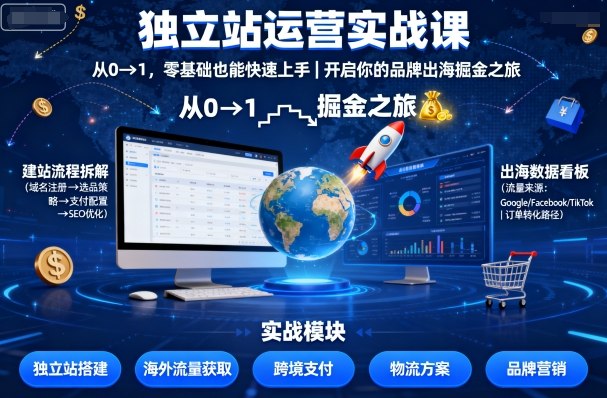 独立站运营实战课，​从0到1，零基础也能快速上手，开启你的品牌出海掘金之旅-zhichuangquan