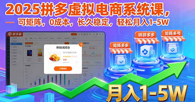 2025拼多多虚拟电商系统课，可矩阵，0成本，长久稳定，轻松月入1-5W-zhichuangquan