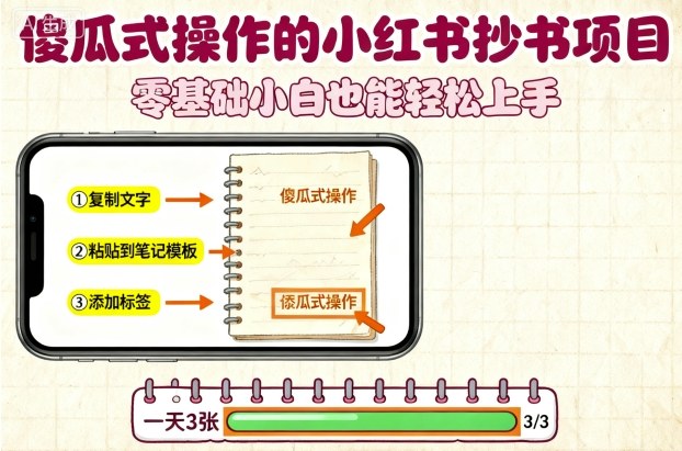 傻瓜式操作的小红书抄书项目，会复制粘贴就行，零基础小白也能一天3张-zhichuangquan