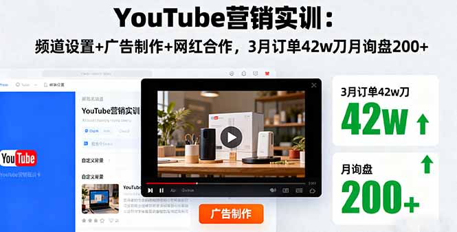 YouTube营销实训：频道设置+广告制作+网红合作，3月订单42w刀月询盘200+-zhichuangquan