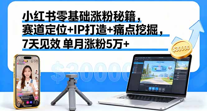 小红书零基础涨粉秘籍，赛道定位+IP打造+痛点挖掘，7天见效 单月涨粉5万+-zhichuangquan