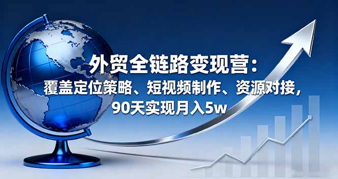 外贸全链路变现营：覆盖定位策略、短视频制作、资源对接，90天实现月入5w-zhichuangquan