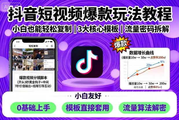 抖音短视频爆款玩法教程，小白也能轻松复制-zhichuangquan