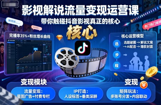 影视解说流量变现运营课，带你触碰抖音影视真正的核心-zhichuangquan