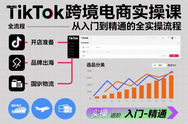 TikTok跨境电商实操课，从入门到精通的全实操流程-zhichuangquan