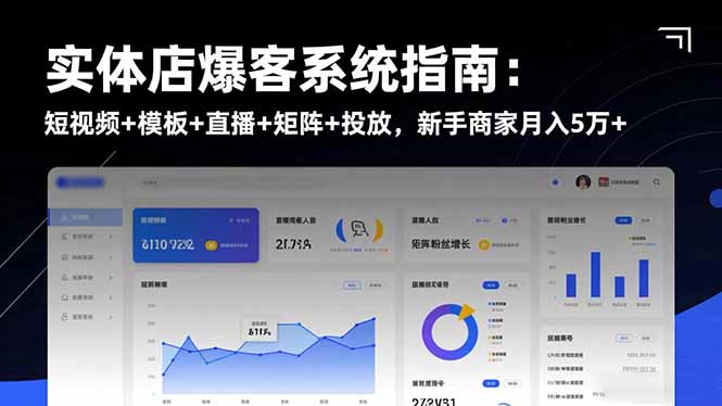 实体店爆客系统指南：短视频+模板+直播+矩阵+投放，新手商家月入5万+-zhichuangquan