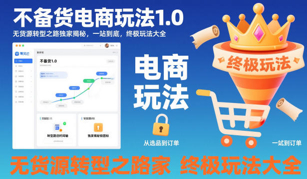 不备货电商玩法1.0，​无货源转型之路独家揭秘，一站到底，终极玩法大全-zhichuangquan