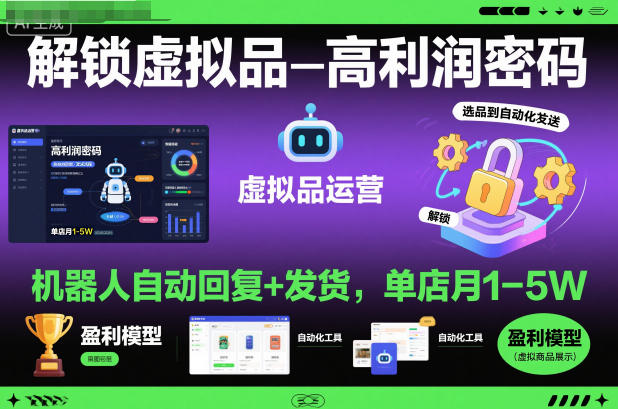 解锁虚拟品高利润密码：机器人自动回复+发货，单店月1-5W【揭秘】-zhichuangquan