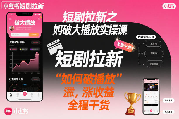 短剧拉新之小红书如何破大播放实操课，如何破播放，涨收益，全程干货-zhichuangquan