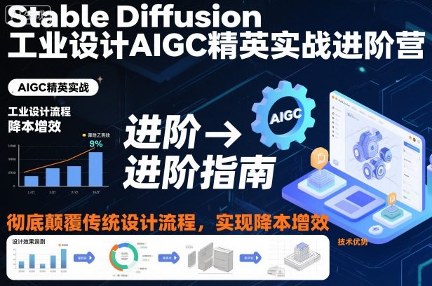 Stable Diffusion工业设计AIGC精英实战进阶营，彻底颠覆传统设计流程，实现降本增效-zhichuangquan