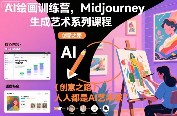 AI绘画训练营，Midjourney生成艺术系列课程，人人都是AI艺术家-zhichuangquan