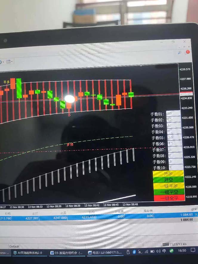 图片[6]-海外美金AI掘金项目，200U可入门槛，一天一单即可，每天1000-2000很轻松！-zhichuangquan