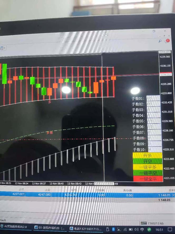 图片[9]-海外美金AI掘金项目，200U可入门槛，一天一单即可，每天1000-2000很轻松！-zhichuangquan