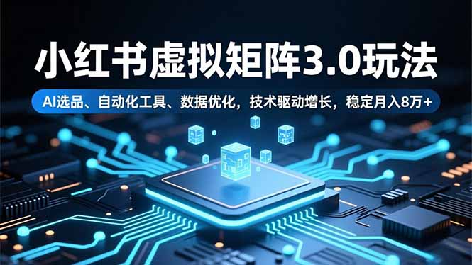 小红书虚拟矩阵3.0玩法，AI选品、自动化工具、数据优化，技术驱动增长，稳定月入8万+-zhichuangquan