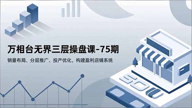 万相台无界三层操盘课-75期，销量布局、分层推广、投产优化，构建盈利店铺系统-zhichuangquan