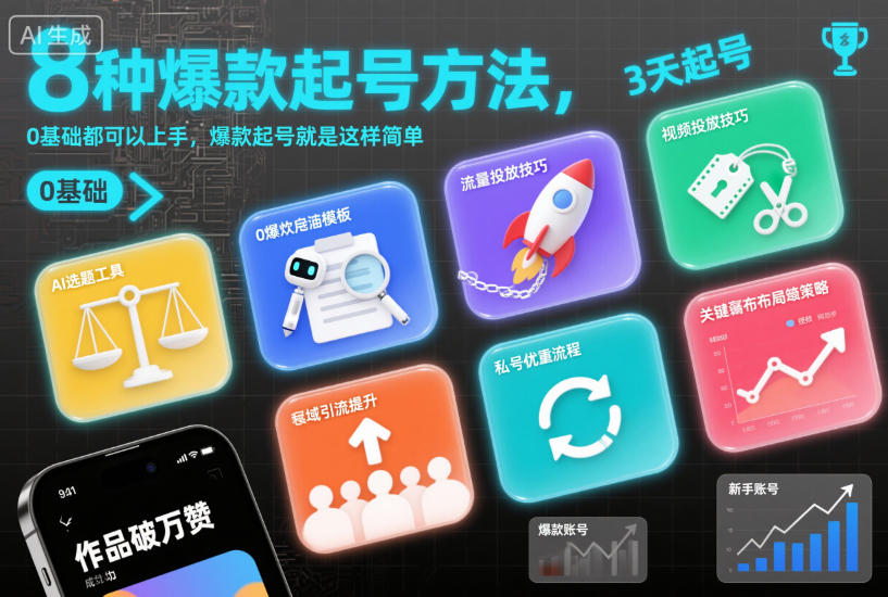 8种爆款起号方法，0基础都可以上手，爆款起号就是这样简单-zhichuangquan